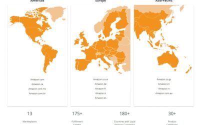 AMAZON PAZARLARI VE ÜLKELERİ