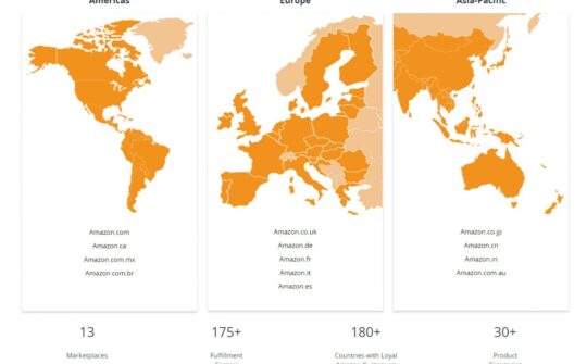 AMAZON PAZARLARI VE ÜLKELERİ